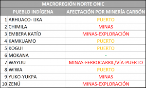 mn_carbon4