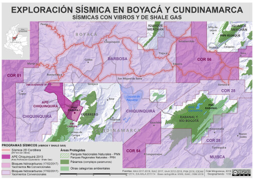 Exploracion Sísmica en Boyacá (2018)