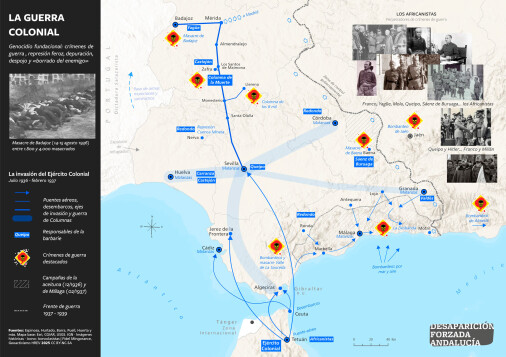 La Guerra Colonial