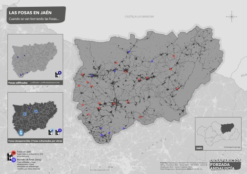 Las fosas en Jaén. Cuando se van borrando las fosas...