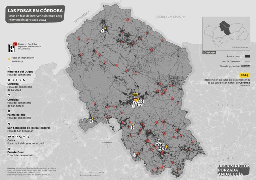 Las fosas en Córdoba. Fosas en fase de intervención en 2022-2023. Intervenciones aprobadas 2024
