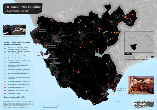 Exhumaciones en Cádiz. El duelo inacabado en 2023