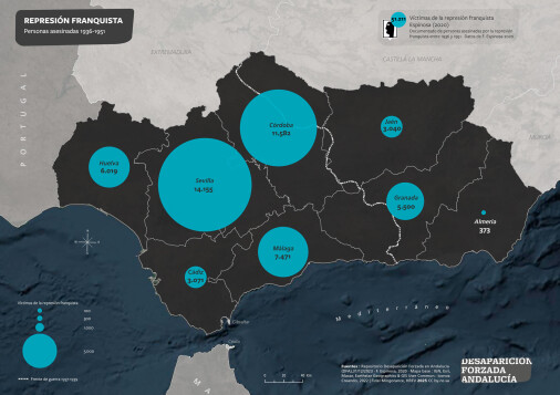 Represión fascista en Andalucía. Víctimas asesinadas 1936-1951