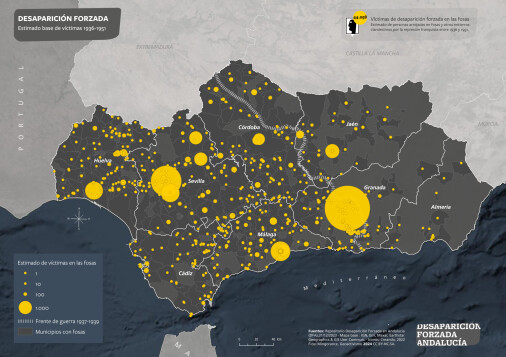 Víctimas de desaparición forzada en Andalucía 1936-1951
