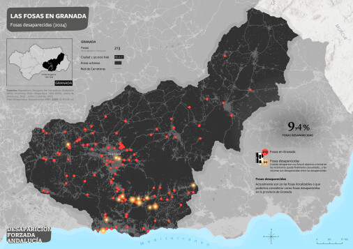 Fosas desaparecidas en Granada