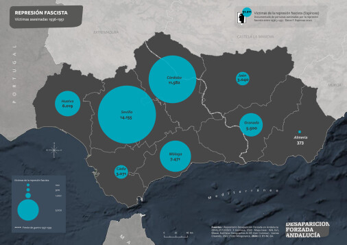 Represión fascista en Andalucía. Víctimas asesinadas 1936-1951