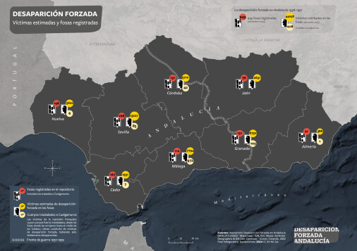 Víctimas estimadas de desaparición forzada y fosas registradas