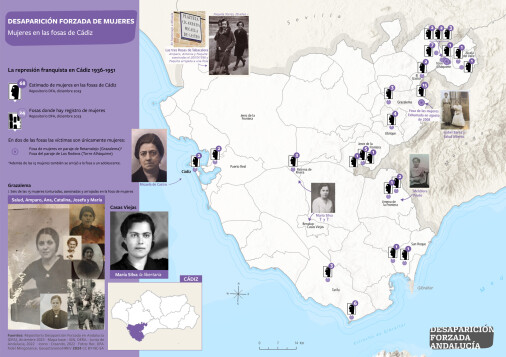 Desaparición forzada de mujeres en Cádiz