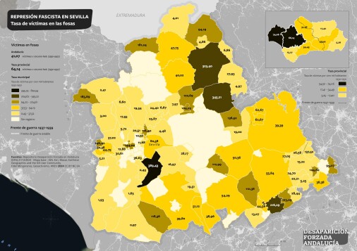 Tasa de víctimas de la represión en fosas de Sevilla 1930-1950