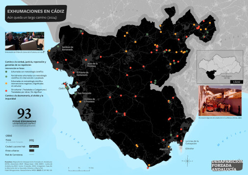Exhumaciones en Cádiz