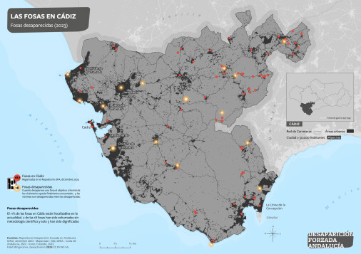 Las fosas en Cádiz. Fosas desaparecidas (2023)