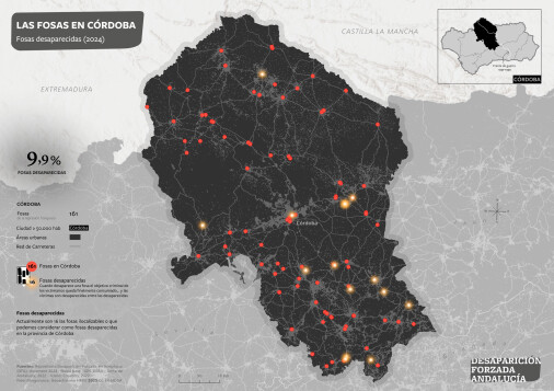 Fosas desaparecidas en Córdoba
