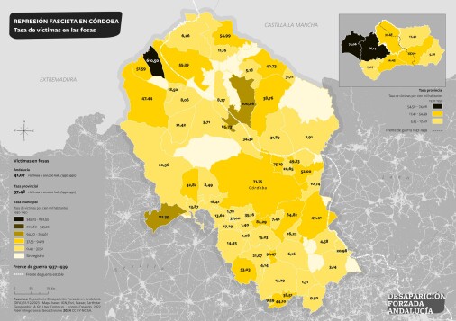 Tasa de víctimas de la represión en fosas de Córdoba 1930-1950