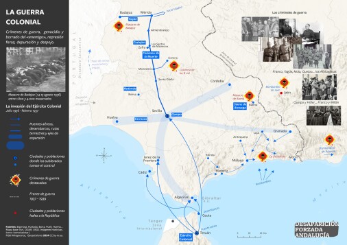 La guerra colonial