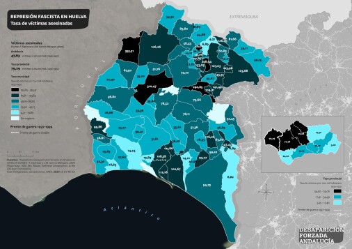 Tasa de víctimas de la represión en Huelva 1930-1950