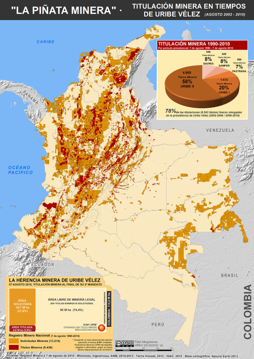 «La piñata minera» de Alvaro Uribe Vélez