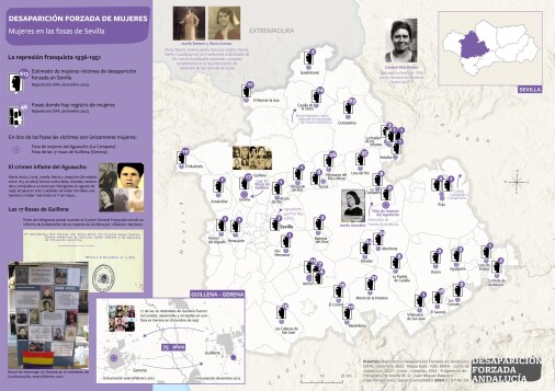 Desaparición forzada de mujeres en Sevilla