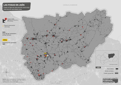 Las fosas en Jaén. Fosas en fase de intervención en 2022-2023. Intervenciones aprobadas 2024