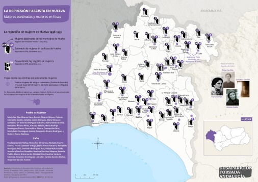 Mujeres asesinadas y mujeres en fosas de Huelva