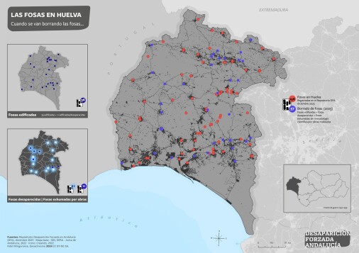 Las fosas en Huelva. Cuando se van borrando las fosas...