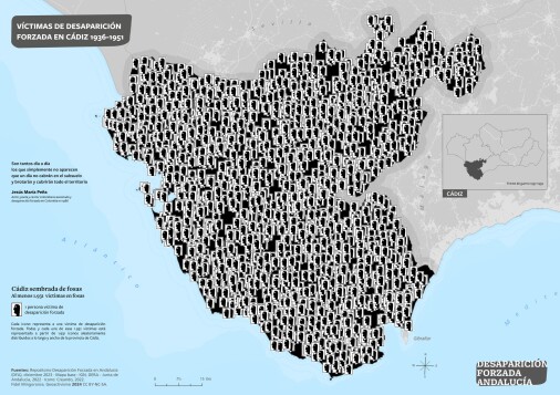 Víctimas de desaparición forzada en Cádiz 1936-1951. Cádiz sembrada de fosas (mapa iconográfico)