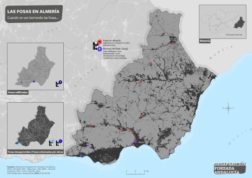 Las fosas en Almería. Cuando se van borrando las fosas...