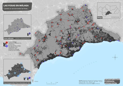 Las fosas en Málaga. Cuando se van borrando las fosas...