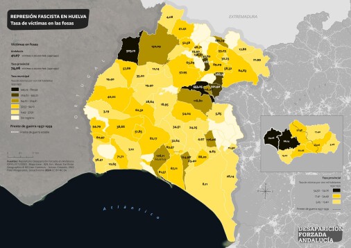 Tasa de víctimas de la represión en fosas de Huelva 1930-1950