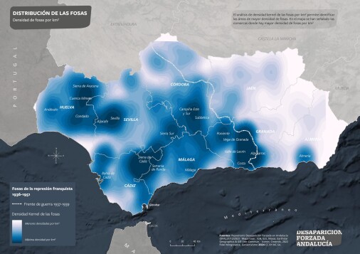 Distribución de las fosas en Andalucía: densidad por km²