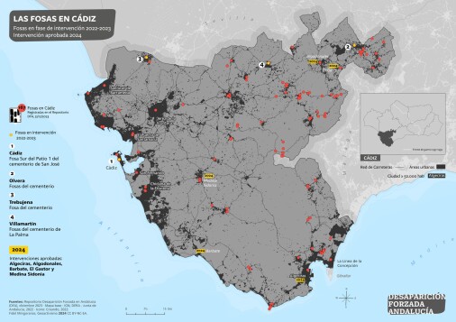 Las fosas en Cádiz. Fosas en fase de intervención en 2022-2023. Intervenciones aprobadas 2024