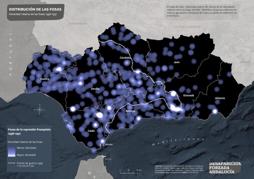 Distribución de las fosas en Andalucía: densidades relativas