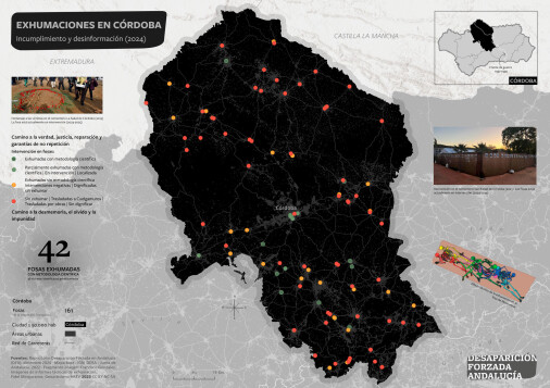 Exhumaciones en Córdoba