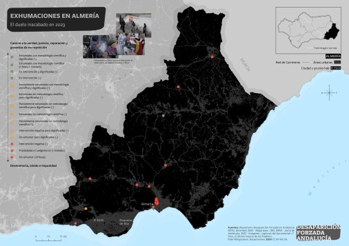 Exhumaciones en Almería. El duelo inacabado en 2023