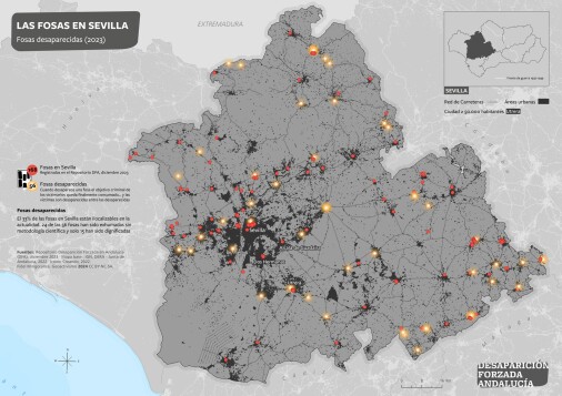 Las fosas en Sevilla. Fosas desaparecidas (2023)