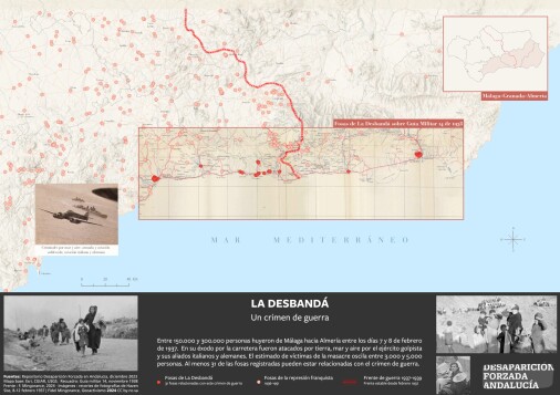 Las fosas de <em>La Desbandá</em>