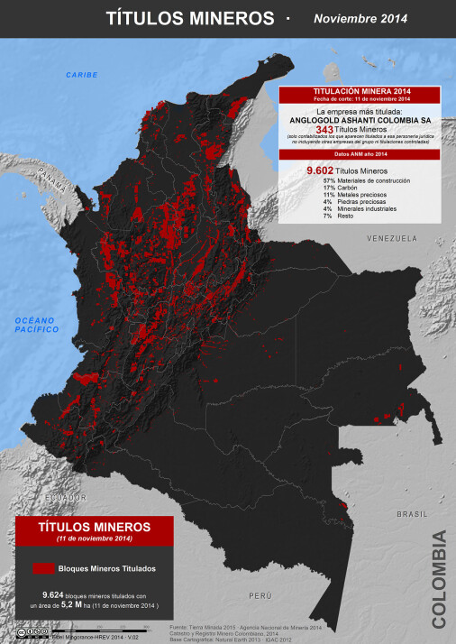 Titulacion minera en Colombia (noviembre 2014)