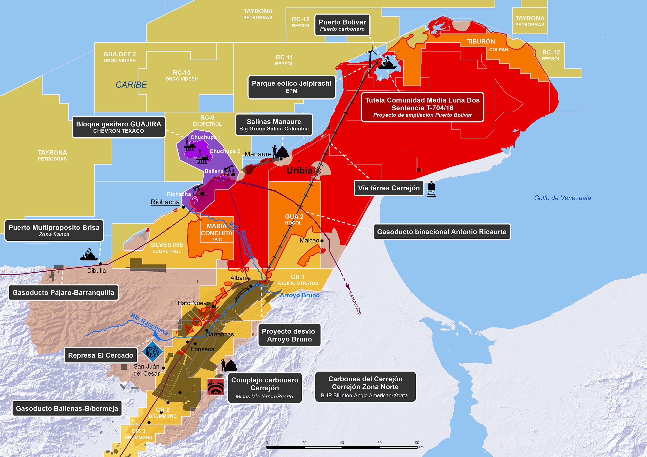 Simbología de minería para descargar