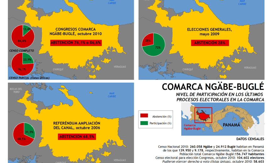 mapa de participación electoral en Comarca Ngabe-Bugle