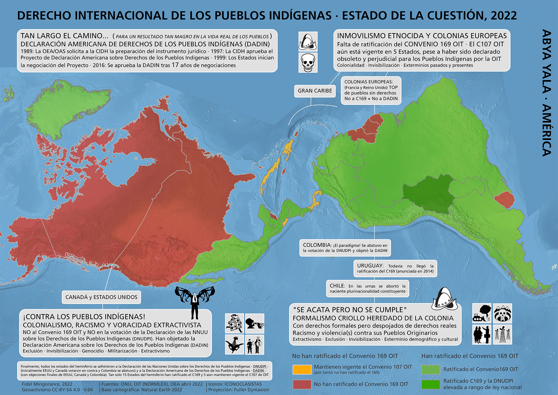 Derecho internacional de los Pueblos Indígenas: estado de la cuestión 2022