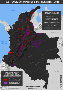 mapa de la extracción minera y petrolera en Colombia en priomer semestre de 2015