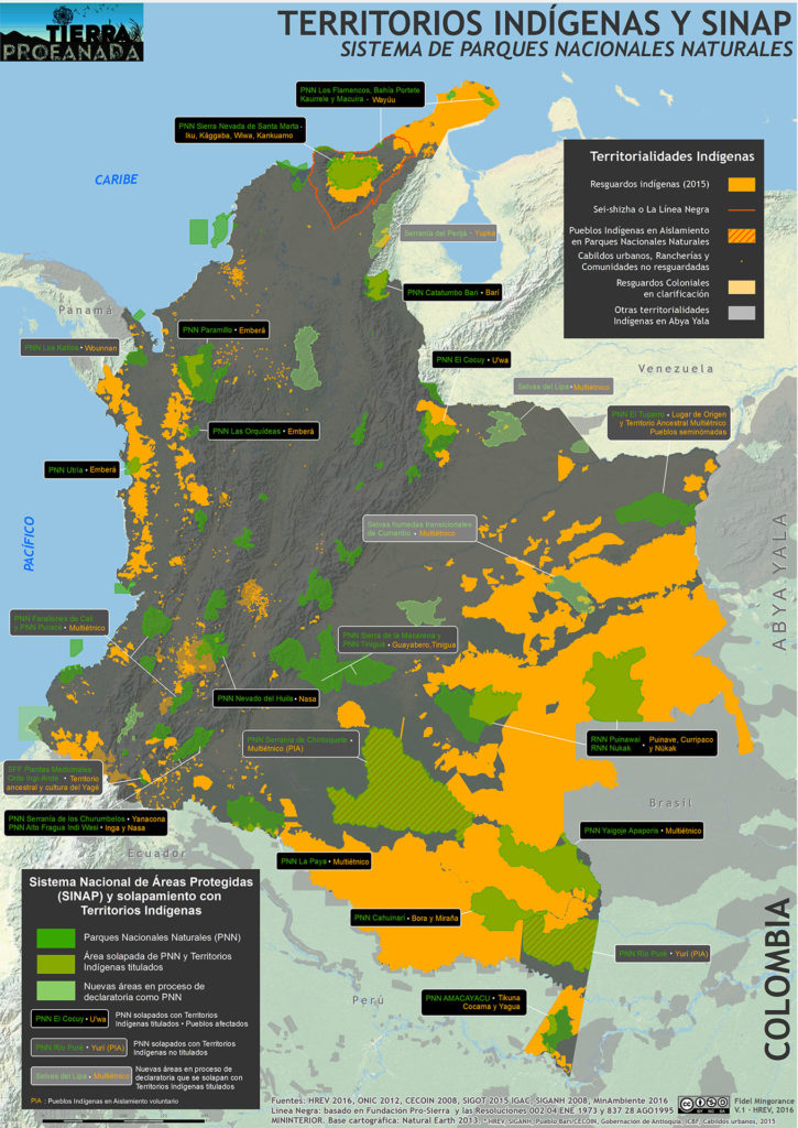 Territorios indigenas y solapamiento sistema nacional ambiental 2016