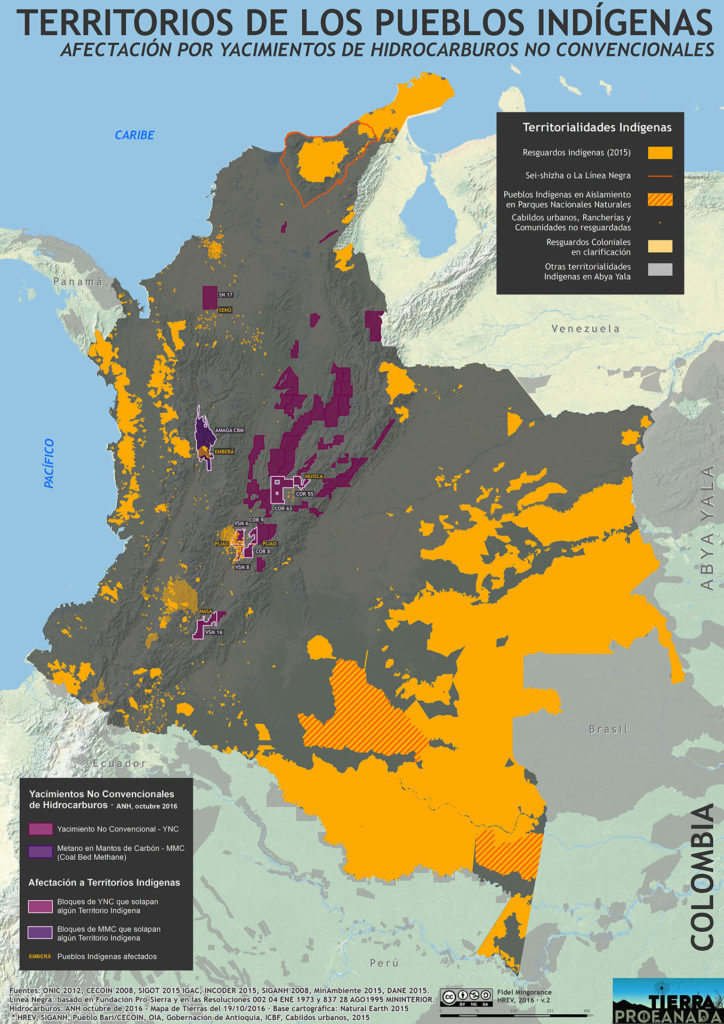 Territorios indigenas y yacimientos no convencionales hidrocarburos 2016