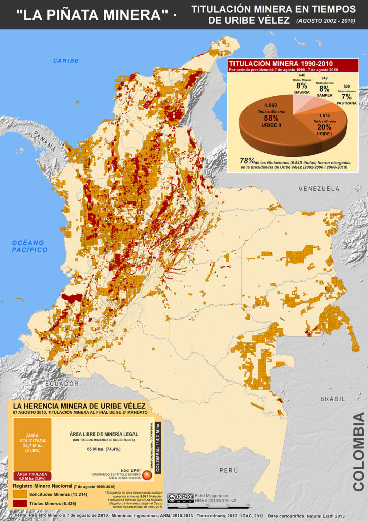 Titulacion minera en el Gobierno de Uribe Vélez (2002-2010)