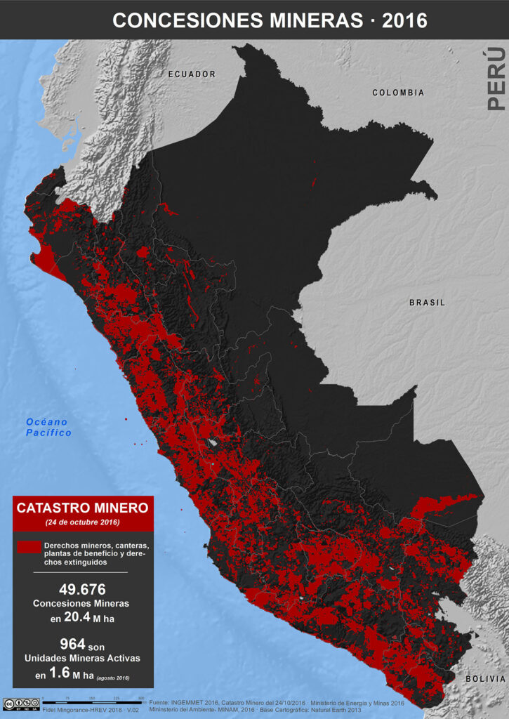 Catastro Minero peruano