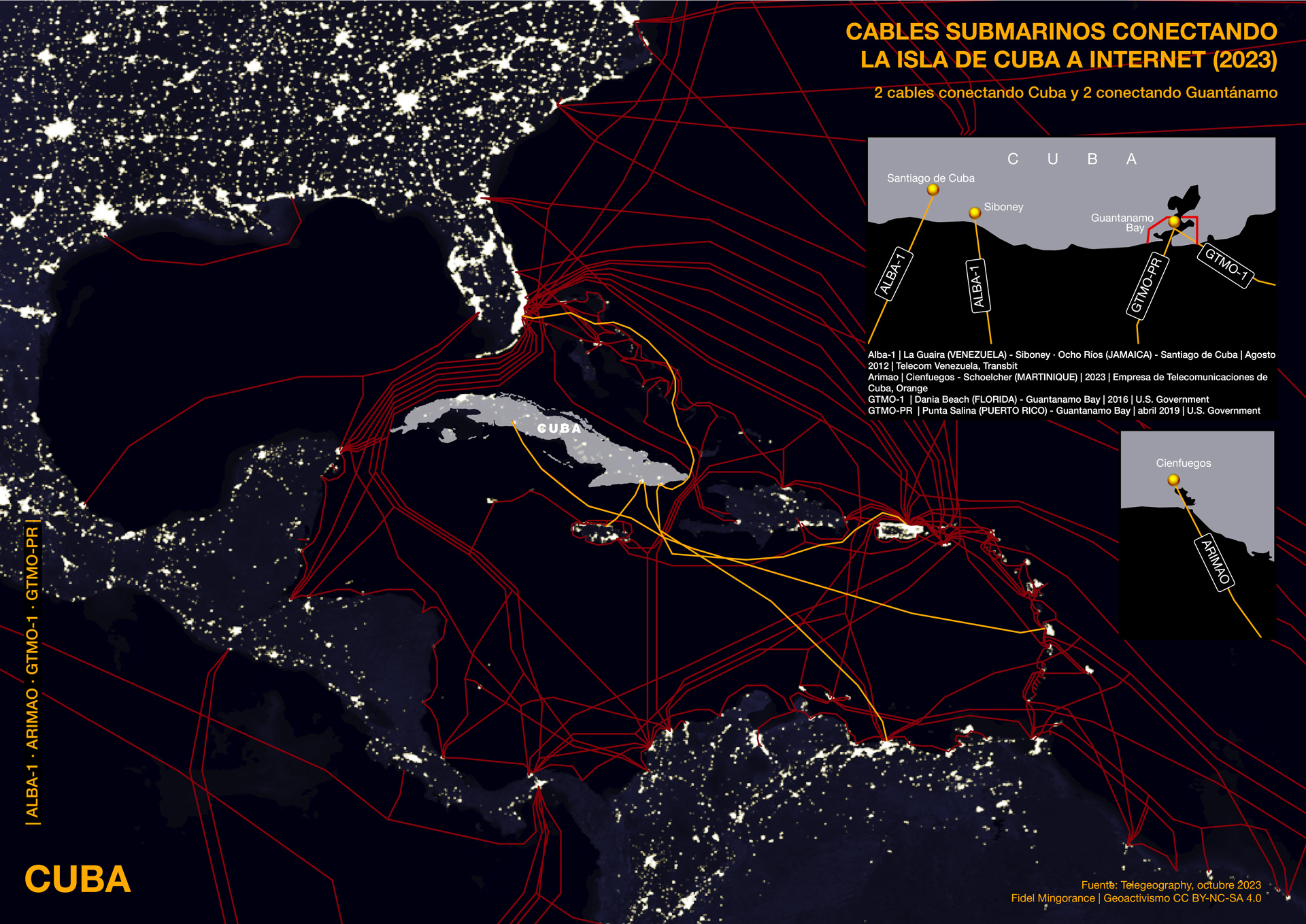 Cables submarinos conectando la isla de Cuba a Internet (2023)