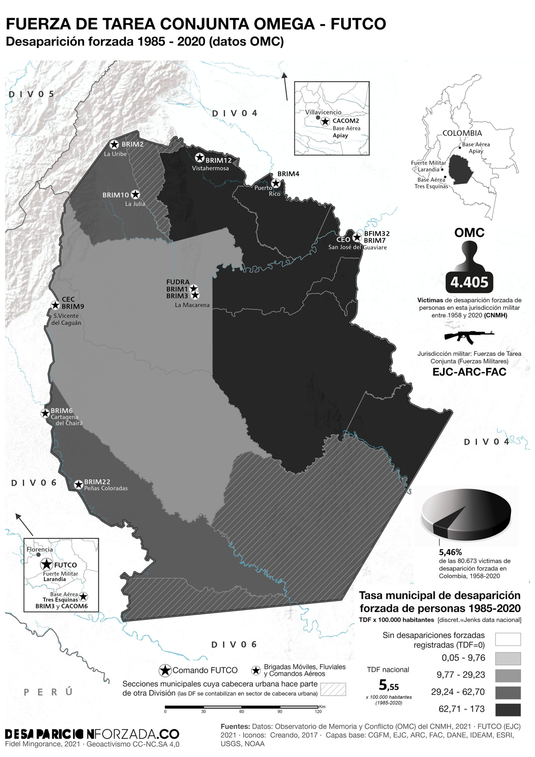 FUERZA DE TAREA CONJUNTA OMEGA - FUTCO <P>Desaparición forzada en el área 1985-2020