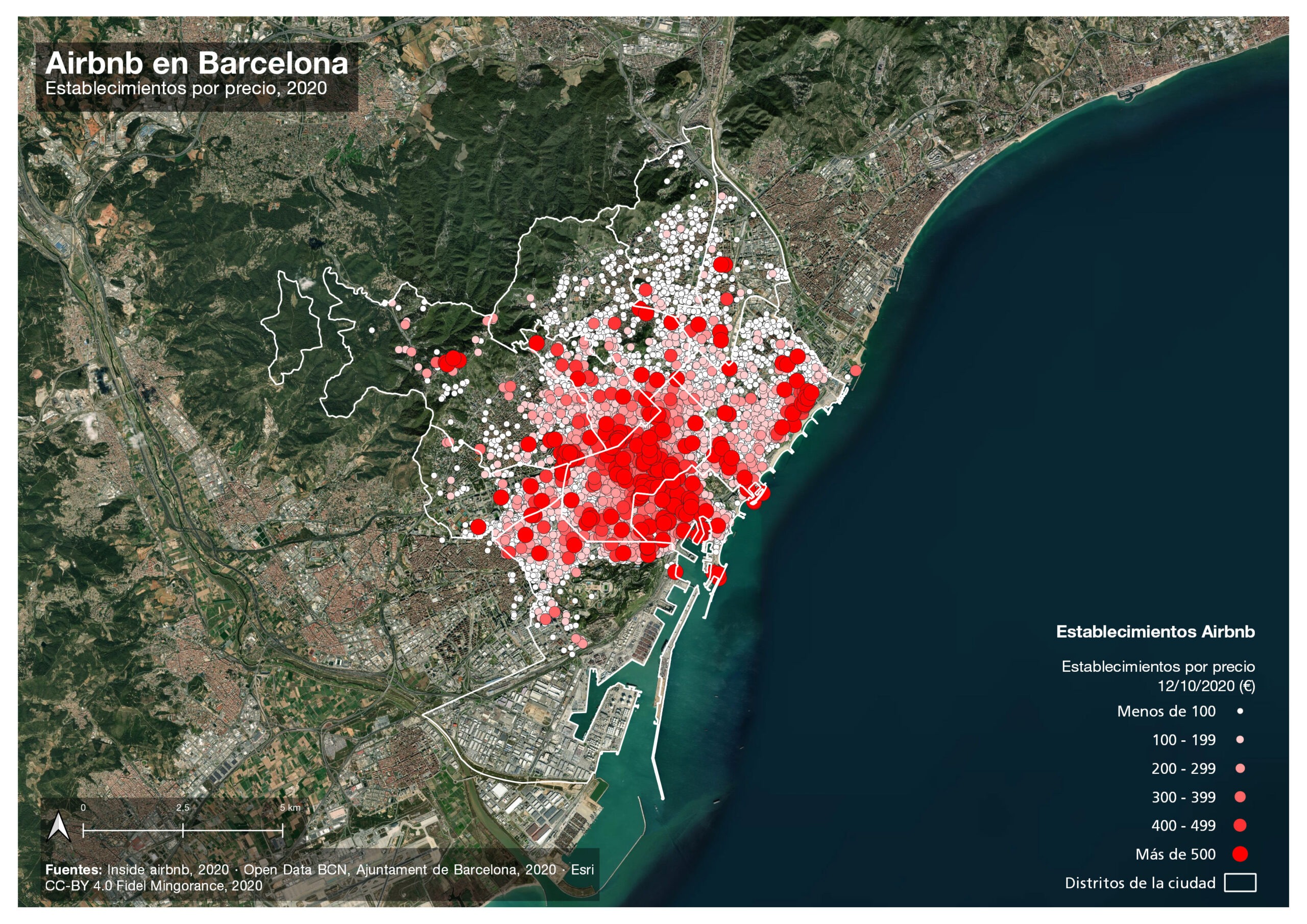 Airbnb en Barcelona. Establecimientos por precio (2020)