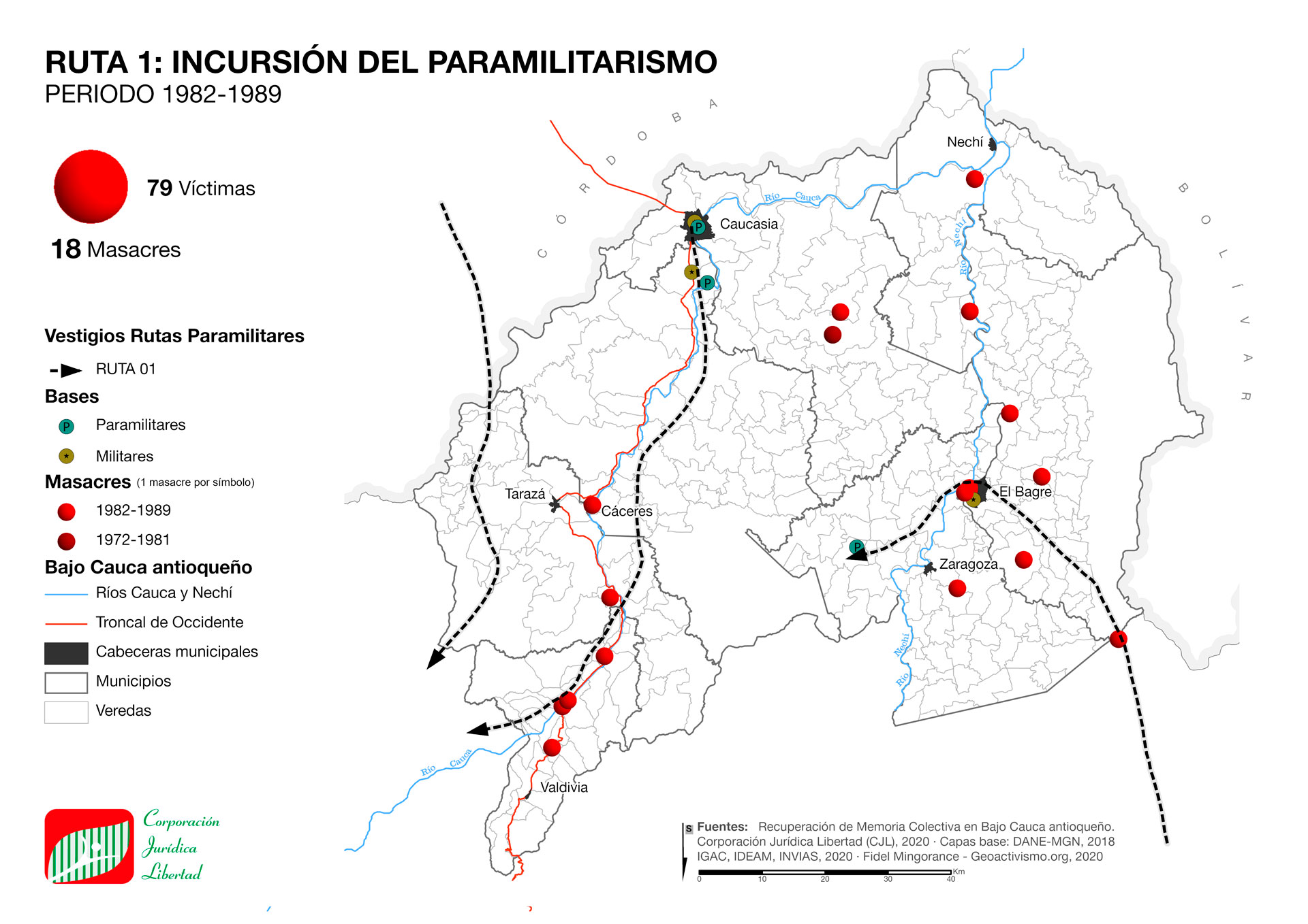 RUTA 1: Incursión del paramilitarismo