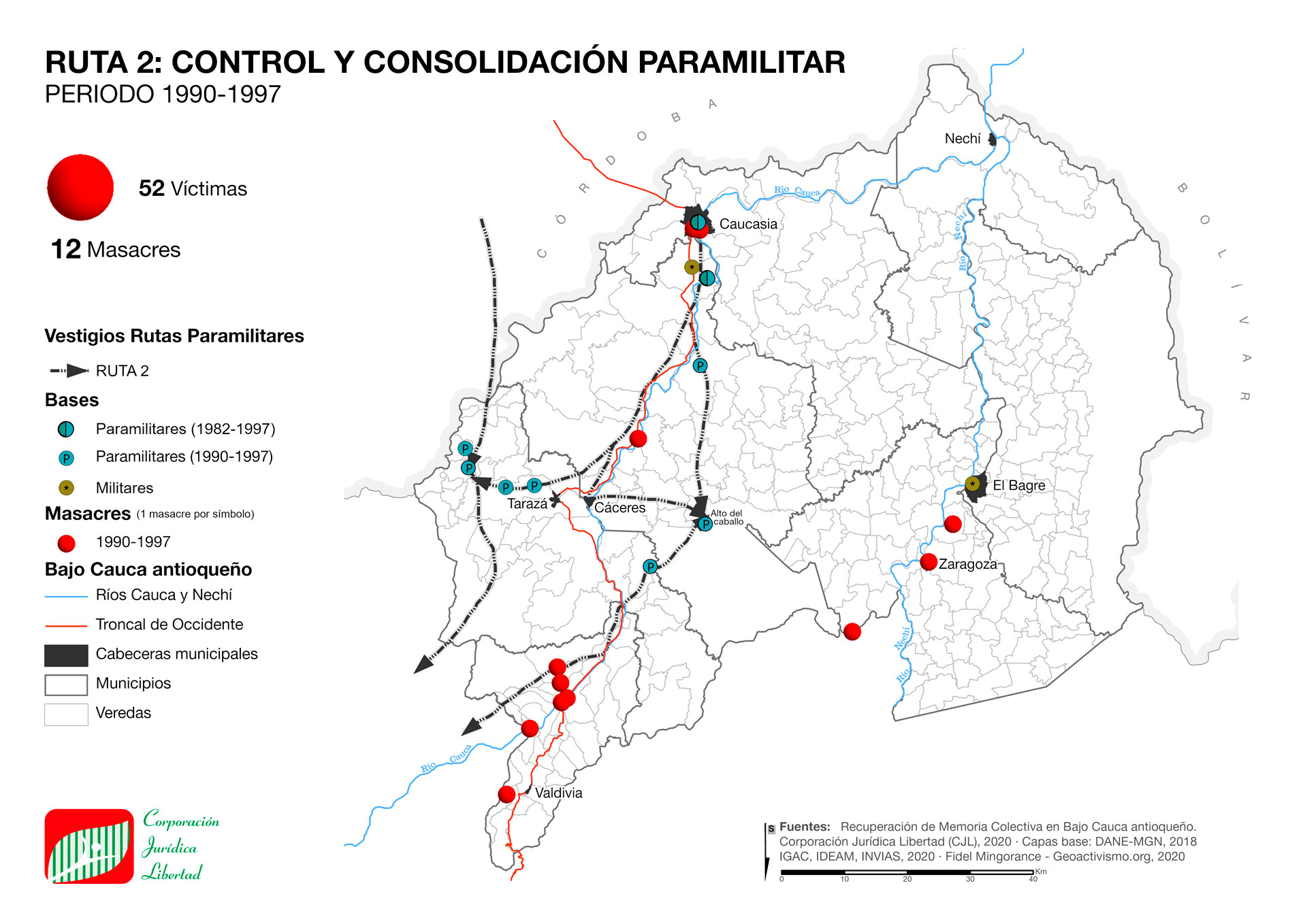 RUTA 2: Control y consolidación paramilitar