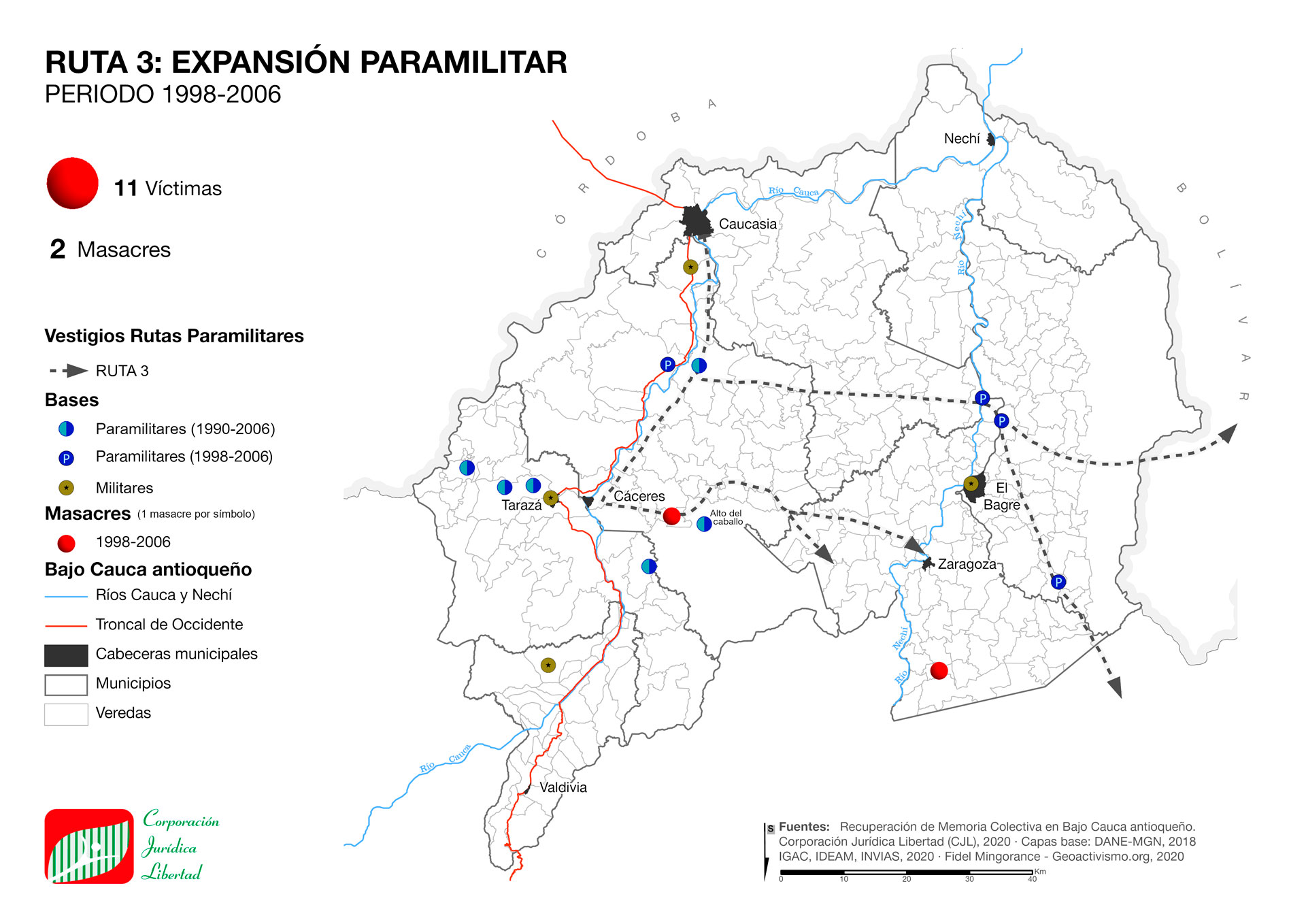 RUTA 3: Expansión paramilitar